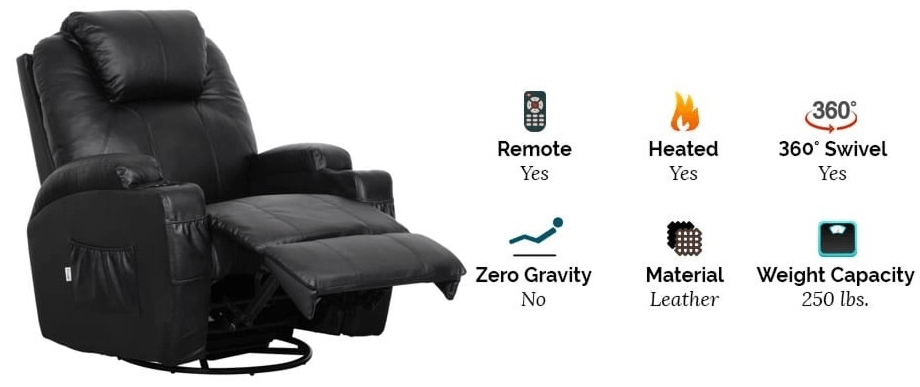 Features of Esright Lounge Chair regarding Back Pain Relief