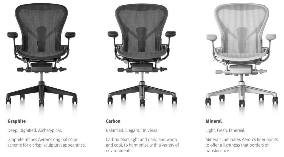 Classic Office Chair review 2020