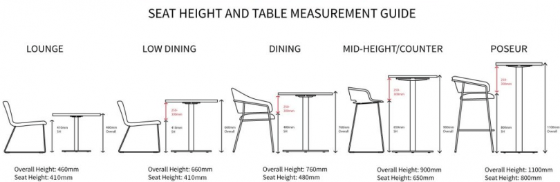 Best Drafting Chair For Back Pain | Top10 Picks In 2023