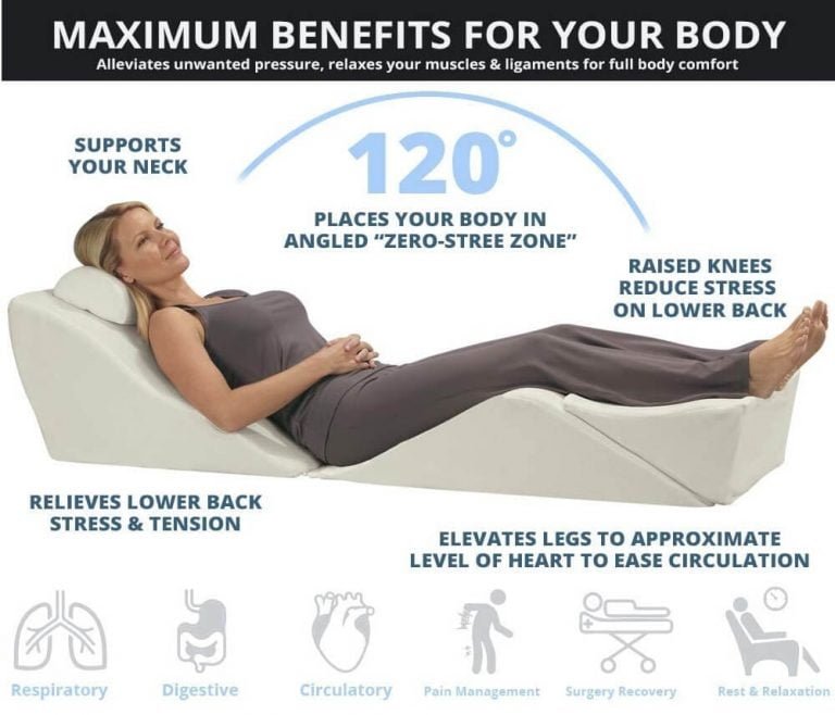 Best Chairs After Back Surgery Top 7 Picks 2023