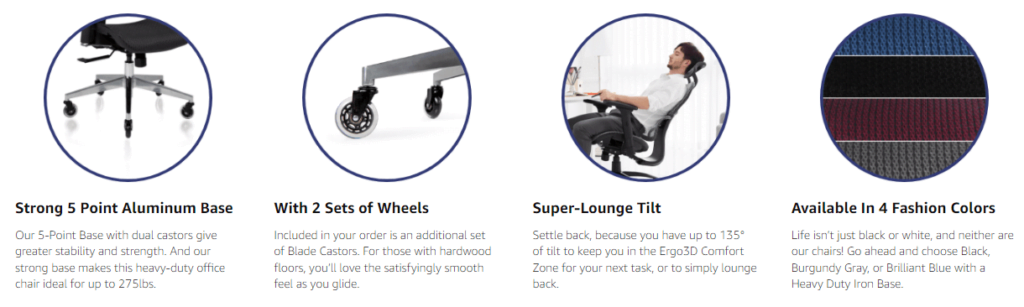 Features of NOUHAUS Ergo3D Chair for Anterior Pelvic Tilt correction