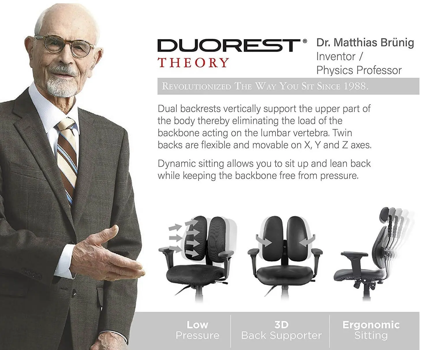 Duorest theory by Dr. Matthias