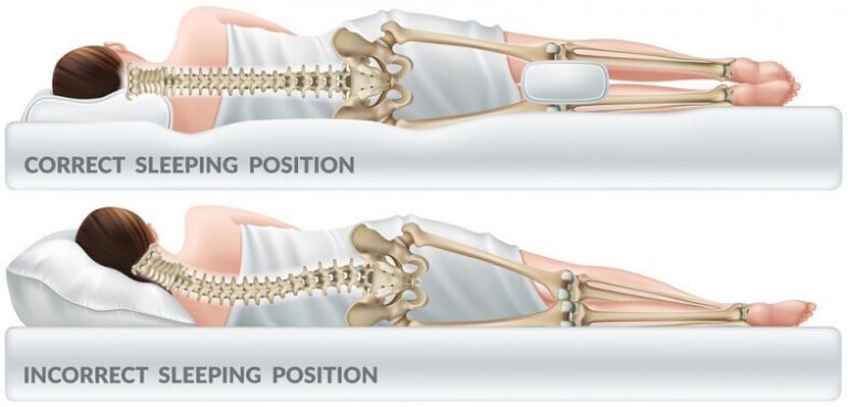 how-to-sleep-with-herniated-disc-worse-sleeping-position