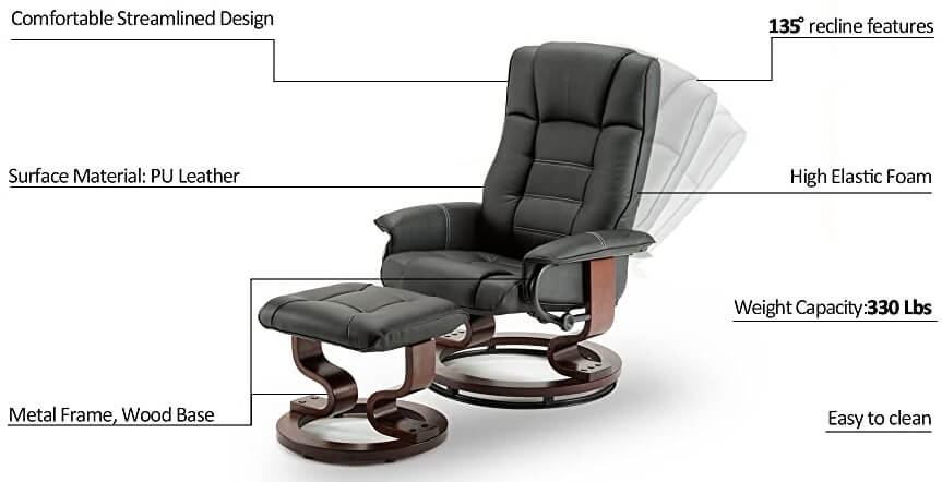 Parts Description about Mcombo Swiveling Recliner Chair