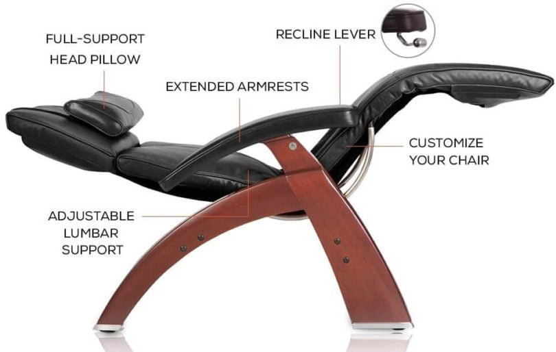 Best Recliner For Edema Patients Top 5 Picks (Guide) 2022