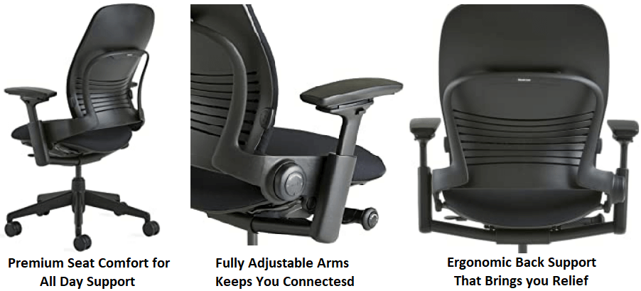 Steelcase Leap Chair - How much Ergonomic for Coccyx Pain
