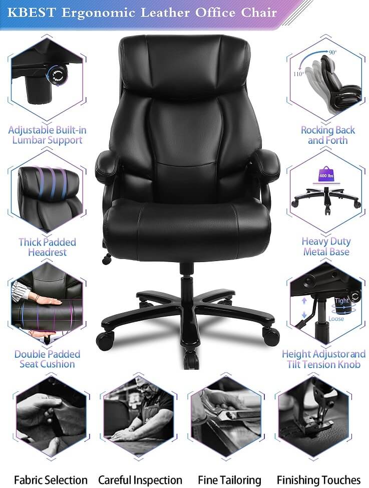 Why Choose this Chairs for tailbone pain relief - Infographic
