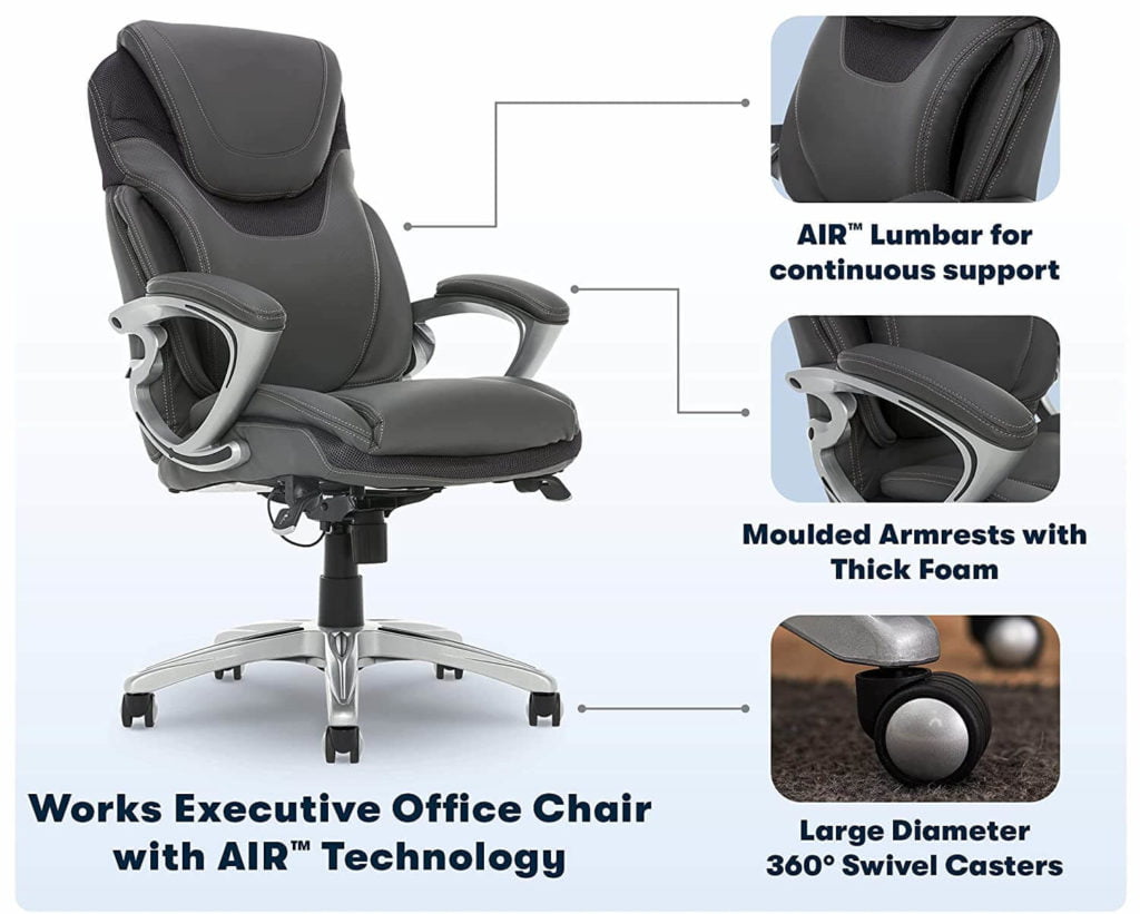 Construction of Serta ergonomic Chair