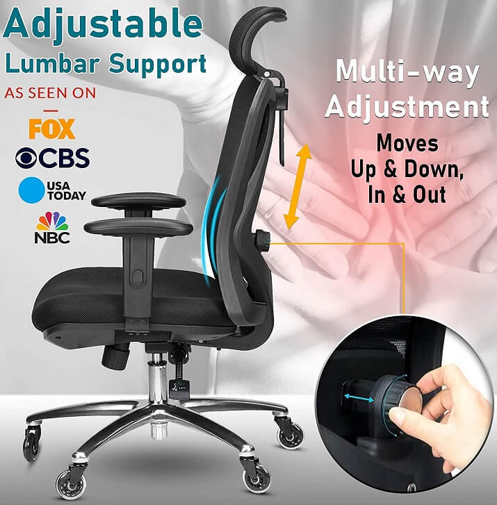 How Duramont Ergonomic Chair helps to relieve tailbone pain