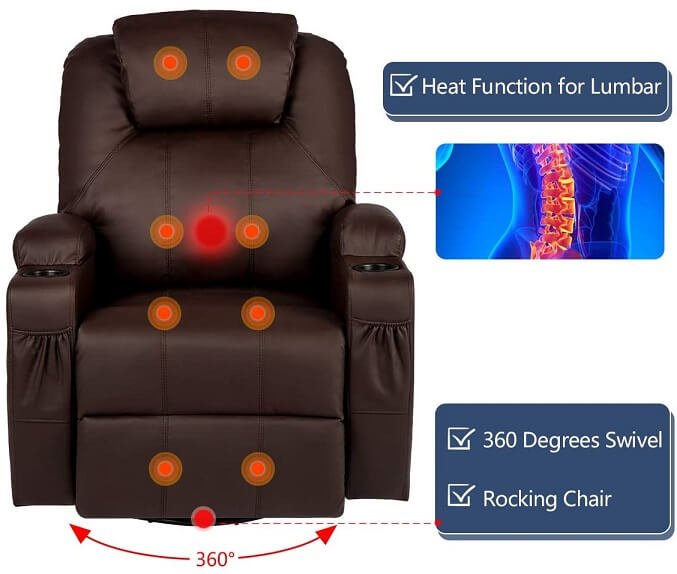 How Esright Recliner Massage to Relieve Back Pain Problems